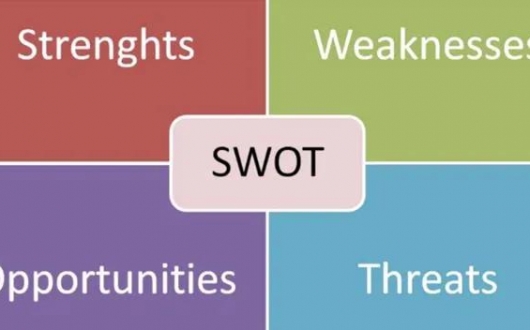 精密零件加工企業(yè)如何利用SWOT分析法？